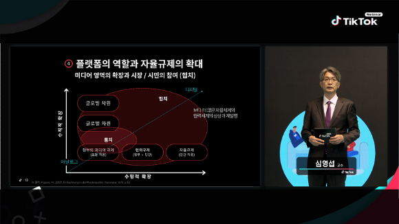 틱톡이 청소년 보호에 앞장선다. 사진은 심영섭 경희사이버대학교 미디어영상홍보학과 교수.  [사진=틱톡]