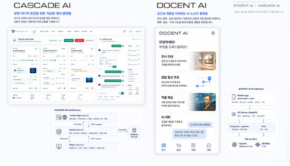 실감미디어 기업 파모즈가 AI 기반 서비스 설계 역량을 강화하고, 현장 적용형 AI 서비스 개발에 나선다. [사진=파모즈]