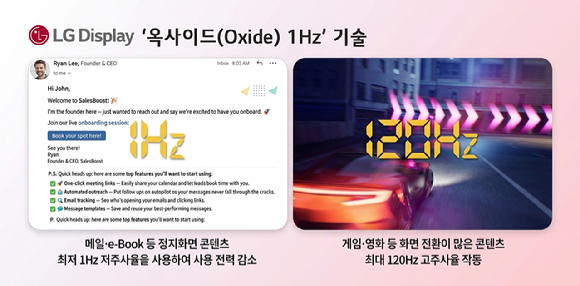 LG디스플레이, 1~120Hz 노트북용 패널 세계 최초 양산 [사진=LG디스플레이]
