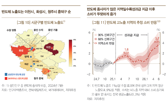[그래픽=한국은행]
