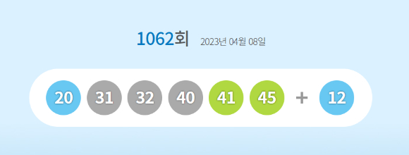 로또 당첨번호 [사진=동행복권 홈페이지]