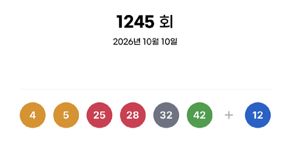 [사진=동행복권]