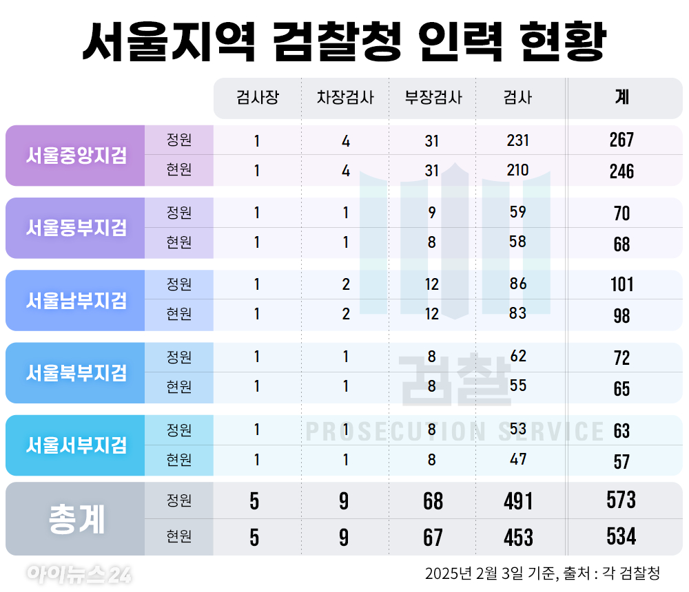 이재명 대통령이 지난 10일 서울 용산 대통령실에서 국무회의를 주재하고 있다. 2025.6.10 [대통령실 제공. 재판매 및 DB 금지] [사진=연합뉴스]