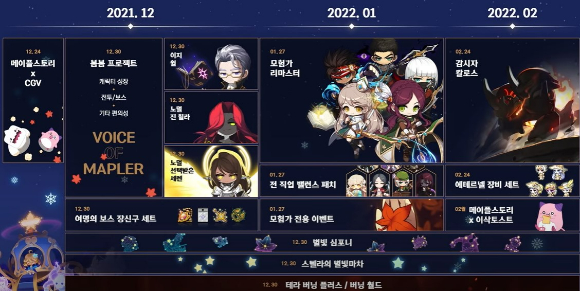 2월까지 진행될 메이플스토리 겨울 업데이트 일정. [사진='메이플스토리 데스티니 쇼케이스' 캡처]