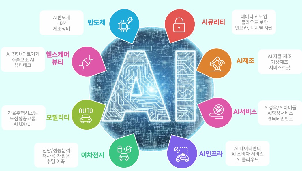  [사진=플랜티넷]