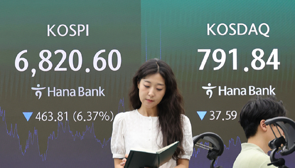 코스피가 다시 7,000선을 내어준 16일 서울 중구 하나은행 딜링룸 현황판에 코스피&middot;코스닥 종가가 표시돼있다. [사진=연합뉴스 ]
