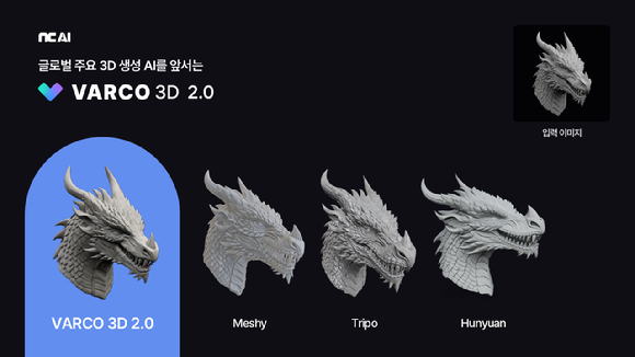 NC AI, 3D 생성 AI 모델 '바르코 3D 2.0' 선보여