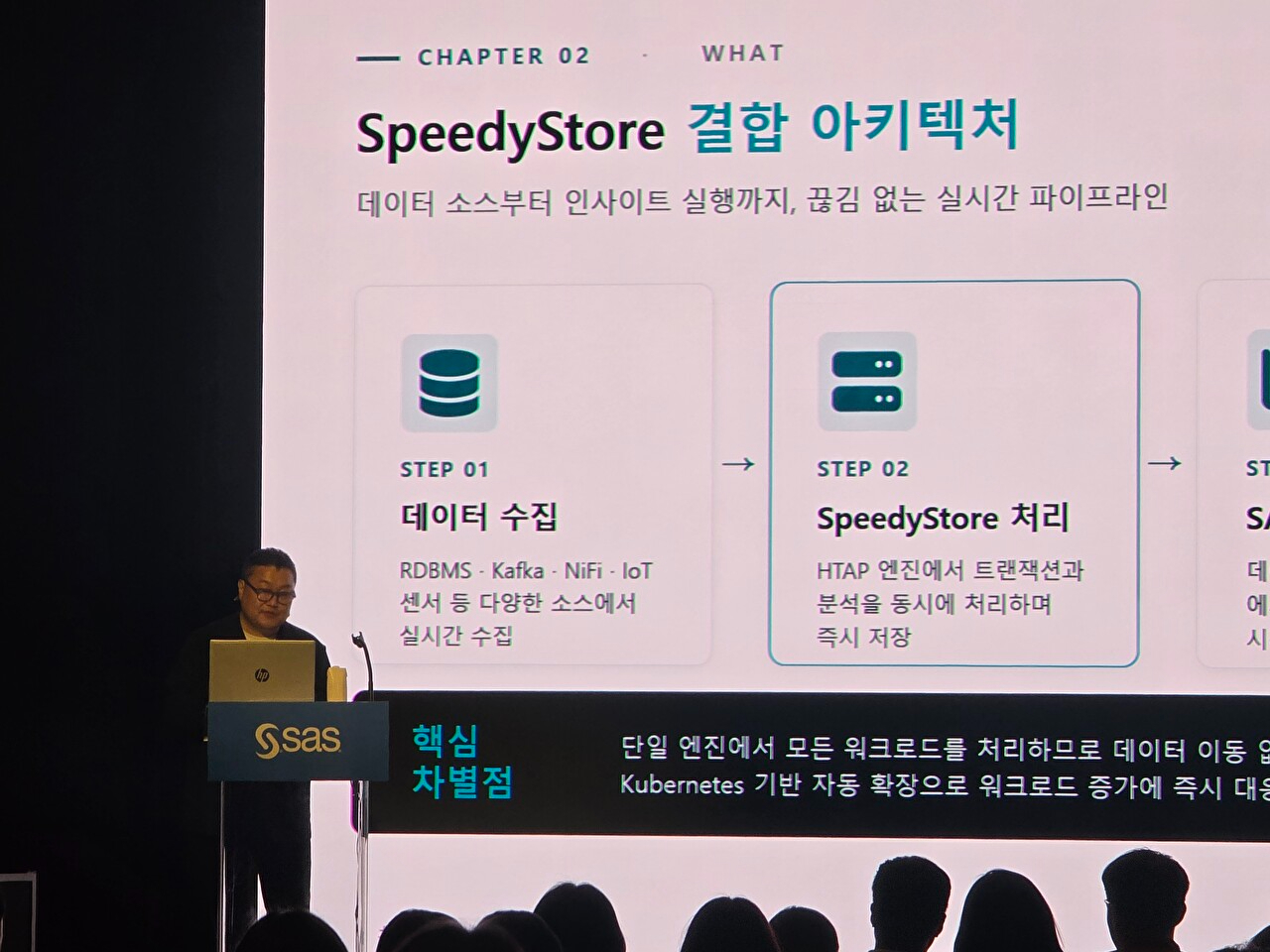 코오롱베니트, SAS와 실시간 AI 분석 플랫폼 수요 공략