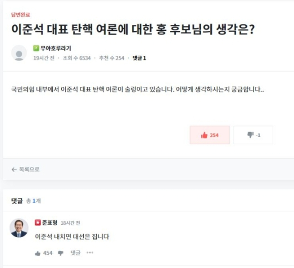 홍준표 국민의힘 의원이 이준석 대표 탄핵 여론이 불거진 것과 관련해 대선 후보 경선 탈락 후 만든 플랫폼 '청년의꿈'에서 "이준석 내치면 대선 진다"고 밝혔다.  [사진=온라인 커뮤니티 '청년의 꿈'  ]