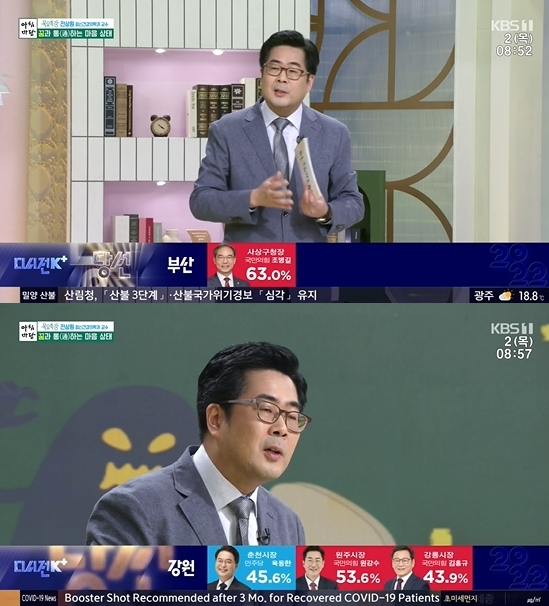 '아침마당' 전상원 교수가 출연해 꿈과 관련한 강의를 펼치고 있다. [사진=KBS]