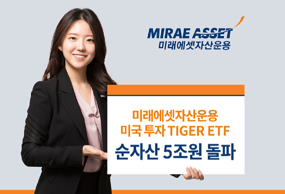 미래에셋자산운용은 미국에 투자하는 TIGER ETF 순자산 합계가 5조원을 돌파했다고 19일 밝혔다. [사진=미래에셋자산운용]