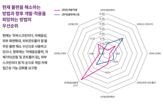 [사진=한국콘텐츠진흥원]