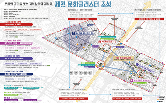 충북 제천시 의림동 도시재생사업 계획도. [사진=제천시]