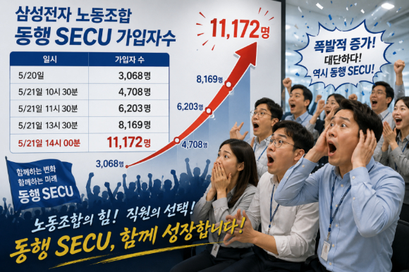 20일 경기도 수원지방법원에서 삼성전자 DX(디바이스경험) 부문 직원들로 구성된 '삼성전자 직원 권리 회복 법률대응연대' 관계자들이 초기업노조를 상대로 제기한 단체교섭 중지 가처분 심문에 앞서 입장을 밝히고 있다. [사진=권서아 기자]