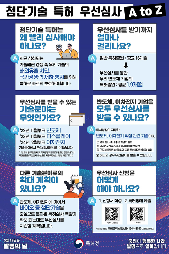 첨단기술 특허 우선심사 요약도. [사진=특허청]