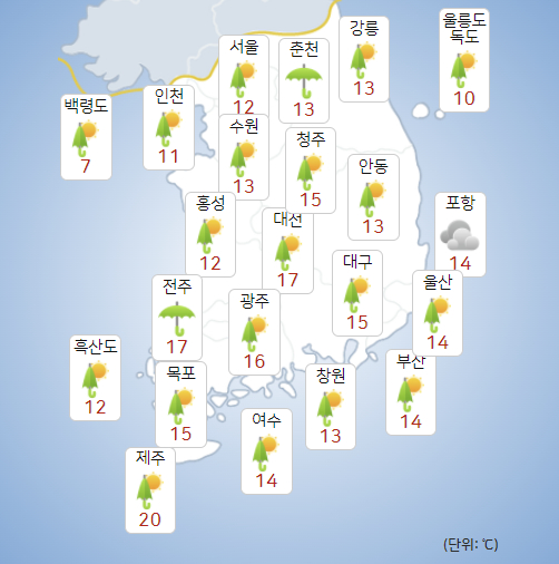 14일 전국이 대체로 흐리고 대부분 지역에 비가 내린다. [사진=기상청 ]