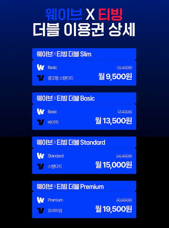 티빙-웨이브 신규 요금제 이미지. [사진=티빙]