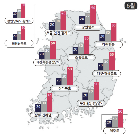 올해 6월 우리나라 기온은 평년보다 높을 것으로 예상됐다. [사진=기상청]