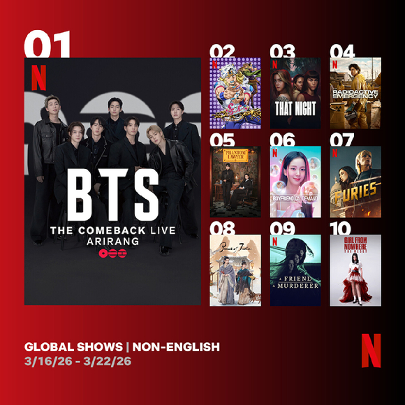그룹 방탄소년단(BTS)이 21일 오후 서울 광화문 광장에서 'BTS 컴백 라이브: ARIRANG' 무대를 펼치고 있다. [사진=넷플릭스]
