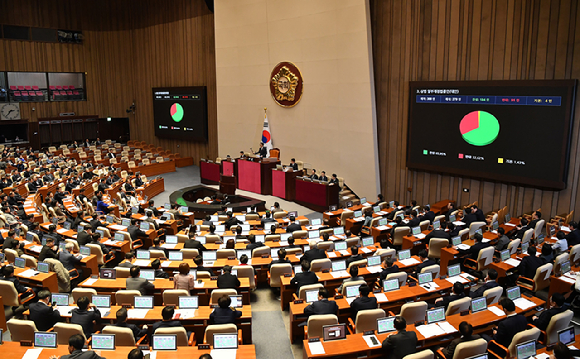 지난 13일 오후 서울 여의도 국회 본회의장에서 열린 제423회 국회(임시회) 제1차 본회의에서 상법 일부개정법률안(대안)이 가결되고 있다. [사진=곽영래 기자]