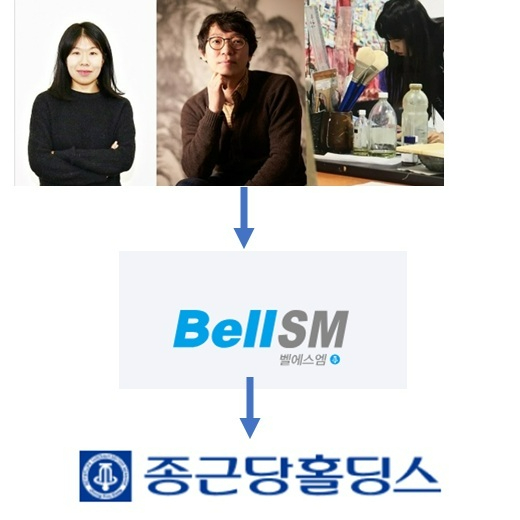 이장한 종근당홀딩스 회장의 자녀가 최대주주로 있는 벨에스엠이 종근당홀딩스 지분 매입에 속도를 내고 있다.