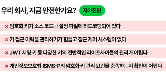 '내부자 리스크' 증가하는 보안…'암호키 관리' 중요성 부각