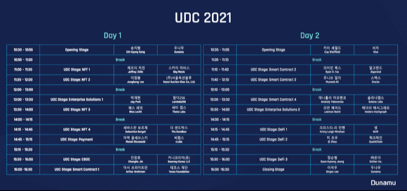 UDC 2021 행사 프로그램. [사진=두나무]
