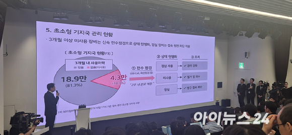 구재형 KT 네트워크부문 네트워크기술본부장이 18일 오후 서울 종로구 KT광화문빌딩에서 KT 소액결제 피해 관련 대응 현황 발표 기자회견을 하고 있다. [사진=KT]