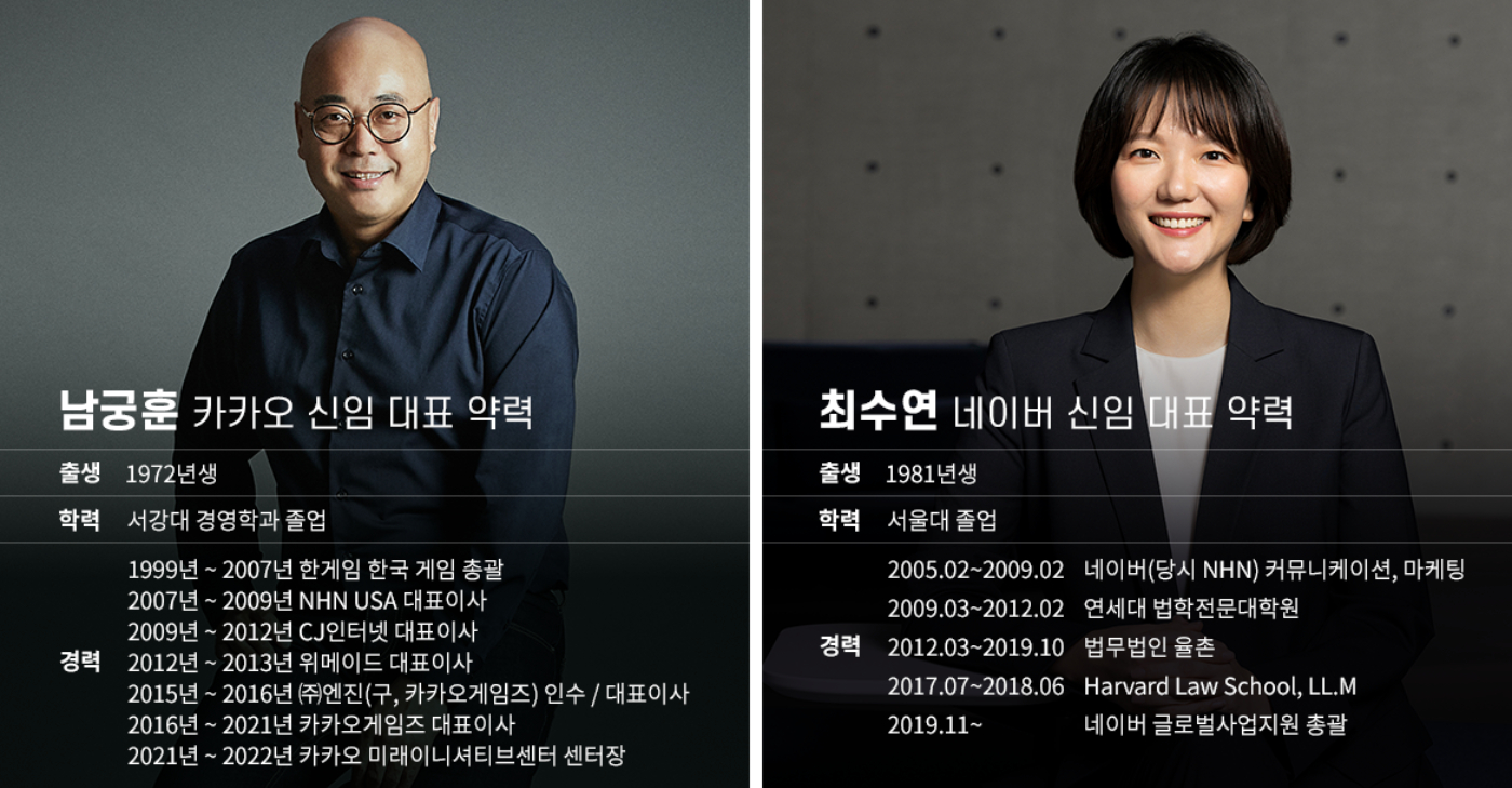 왼쪽부터 남궁훈 카카오 신임 대표, 최수연 네이버 신임 대표. [사진=조은수 기자]