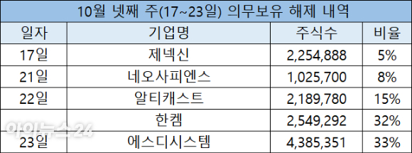 에스디시스템 CI [사진=에스디시스템]