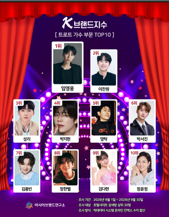 임영웅 콘서트 현장 이미지 [사진=물고기뮤직]