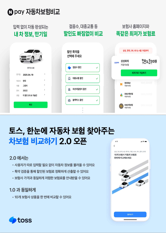 자동차 보험 비교·추천 서비스 2.0 인포그래픽 [자료=금융감독원]