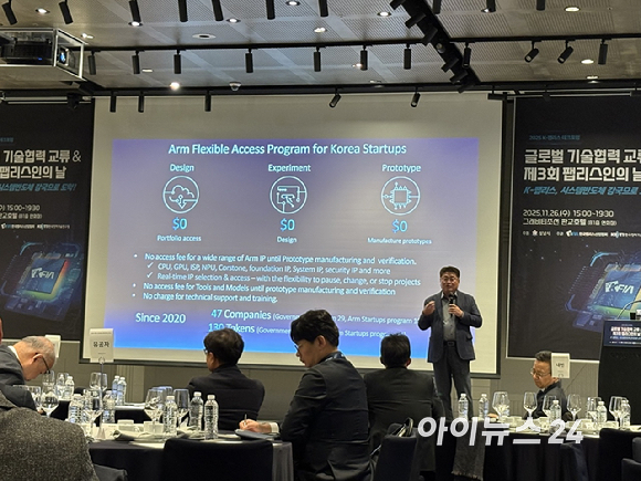 황선욱 Arm코리아 대표가 지난 26일 경기 성남 그래비티조선호텔에서 열린 '글로벌 기술협력 교류&제3회 팹리스인의 날' 행사에서 'AI 3대 강국을 위한 Arm과 파트너의 역할'을 주제로 발표하고 있다. [사진=권서아 기자]