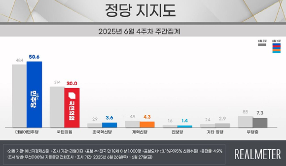 이재명 대통령이 지난 26일 국회 본회의장에서 추가경정예산 시정연설을 하고 있다. [사진=국회사진기자단]