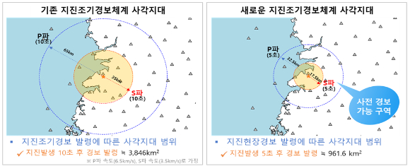 오는 28일부터 강한 지진이 발생했을 때 진앙 인근엔 3~5초 이내 경보가 발령된다. [사진=기상청]