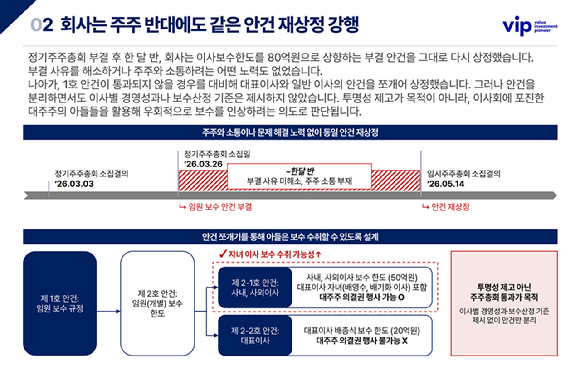 [사진=VIP자산운용]