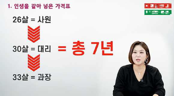 최근 희망 배우자 연봉으로 '1억원'을 선호하는 일부 젊은 여성들을 향해 '엄청난 착각'이라고 일침을 가한 한 결혼정보회사 대표의 영상이 화제다. 사진은 유튜브 채널 '한방언니' 영상 캡처. [사진=한방언니]