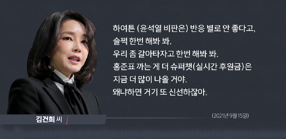 '스트레이트'가 '김건희 7시간 통화' 일부를 방송했다. [사진=MBC 방송화면 캡처 ]