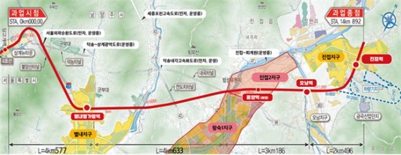진접선 복선전철 건설사업 [사진=국토부]