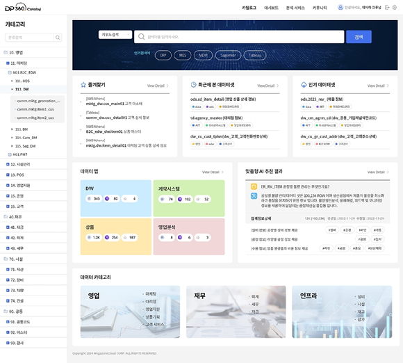 DP360을 사용하면 데이터 탐색하는 데 더 많은 시간을 소비하는 비효율을 개선할 수 있다. [사진=메가존클라우드]