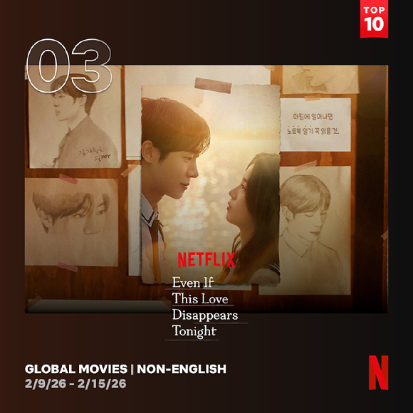 '레이디 두아' 가 글로벌 3위에 올랐다. [사진=넷플릭스]