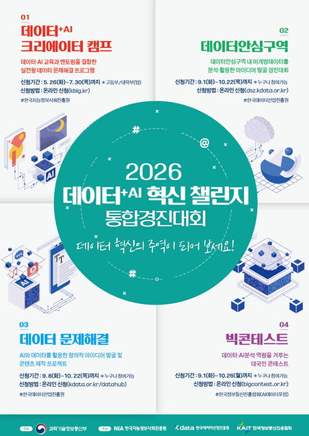 2026 데이터+AI 혁신 챌린지 포스터. [사진=과기정통부]
