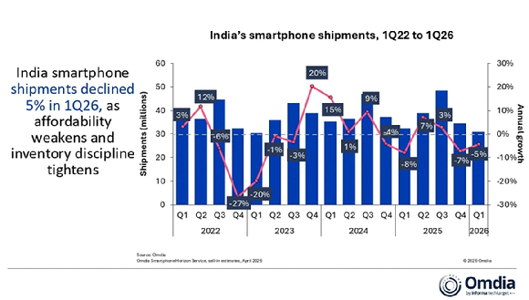 왼쪽부터 이재명 대통령, 나렌드라 모디 인도 총리, 이재용 삼성전자 회장이 나란히 서서 셀프 사진을 촬영하고 있다. [사진=삼성전자 뉴스룸 인스타그램]