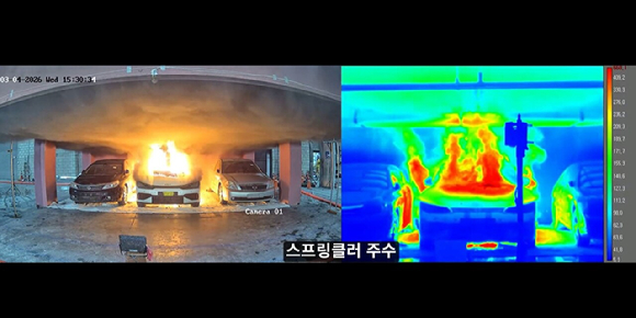 화재 실험 현장모습. [사진=한국토지주택공사(LH)]