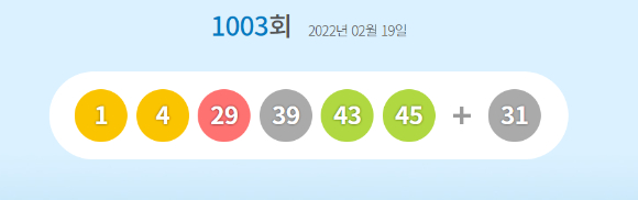 로또 당첨번호 [사진=동행복권 홈페이지]