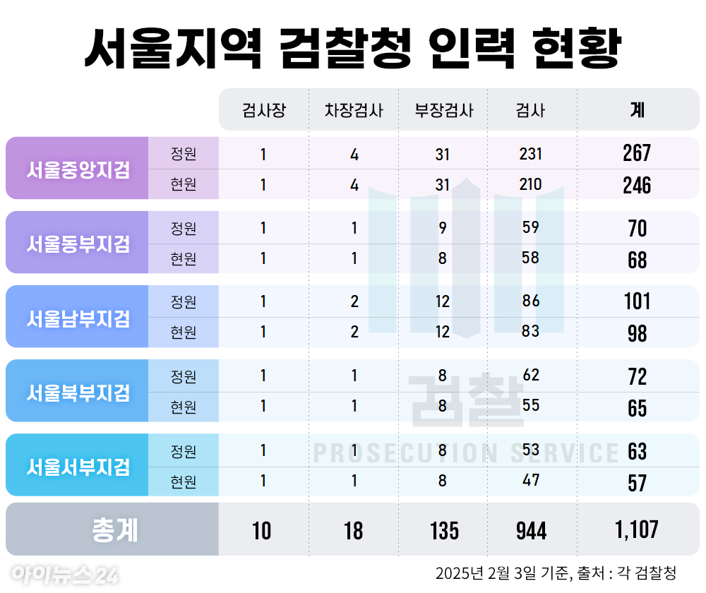 이재명 대통령이 지난 10일 서울 용산 대통령실에서 국무회의를 주재하고 있다. 2025.6.10 [대통령실 제공. 재판매 및 DB 금지] [사진=연합뉴스]