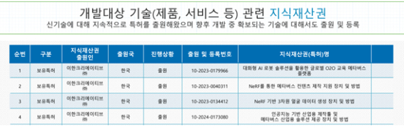 엄정한 BLT특허법인 파트너 변리사. [사진=엄정한]