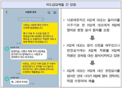 한미 양국에서 수년간 주한미군에 들어가는 255억원대 하도급 용역 입찰에 참여해 담합한 업체들이 양국 사법당국의 공조로 적발됐다. 본 기사와 무관한 이미지. [사진=픽사베이@Military_Material]