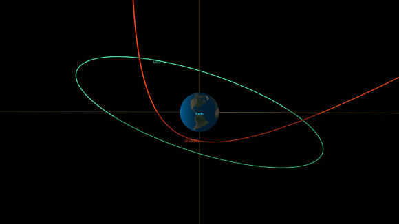 2023 BU의 궤적을 보여주는 빨간색. 이번 소행성은 녹색 선(정지궤도위성)보다 지구에 약 10배 더 가깝게 지나갈 것으로 전망된다. [사진=NASA]