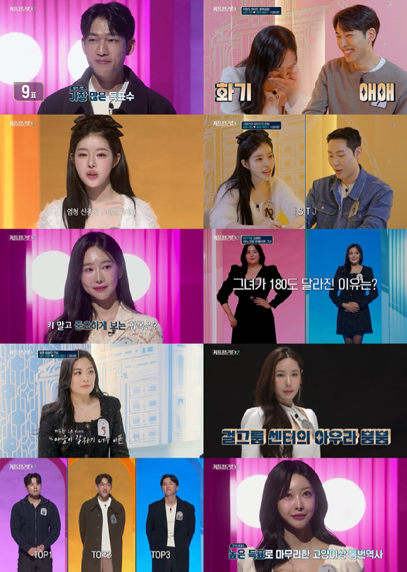 '커플팰리스2' 방송 화면 갈무리 [사진=Mnet]
